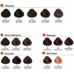 Alfaparf Milano Evolution of the Color Cube 3D Tech Hair Color 2.05oz