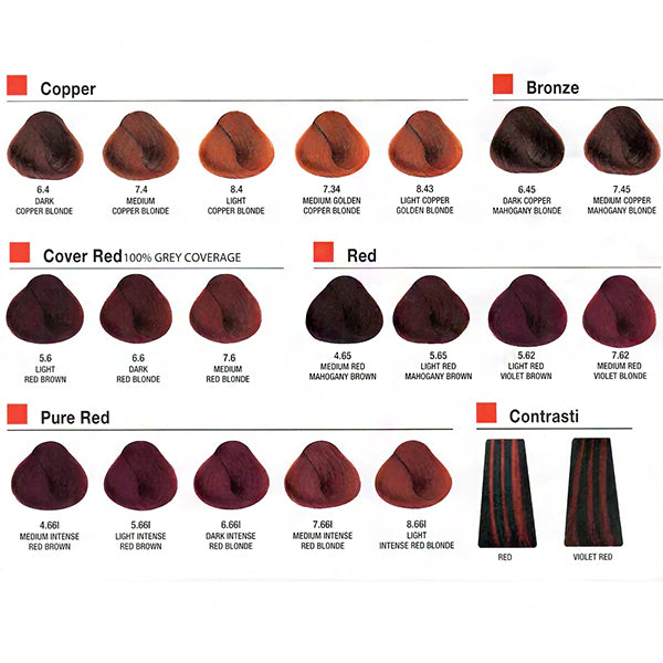 Alfaparf Milano Evolution Of The Color Cube 3D Tech – Intensivtönung Mit Hyaluronsäure, 6,45 Oz