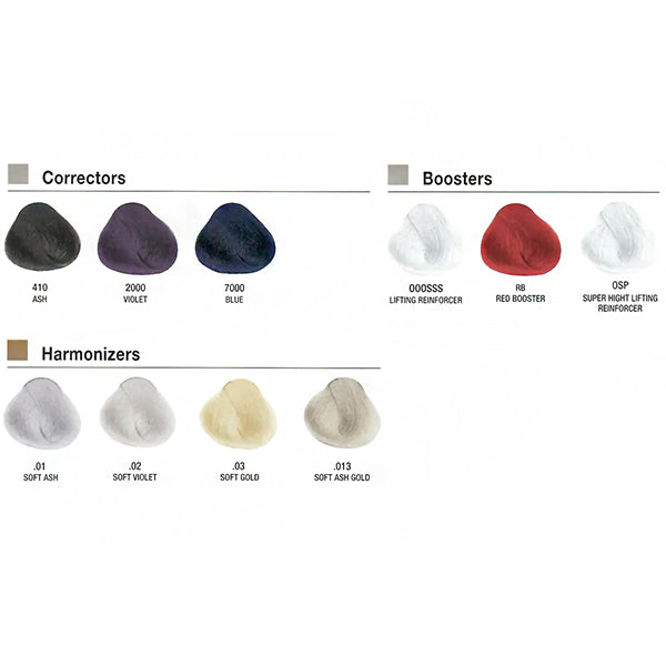 Alfaparf Milano Evolution Of The Color Cube 3D Tech – Intensivtönung Mit Hyaluronsäure, 6,45 Oz