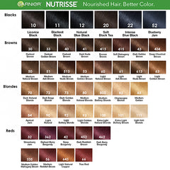 Garnier Nutrisse Nourishing Color Creme